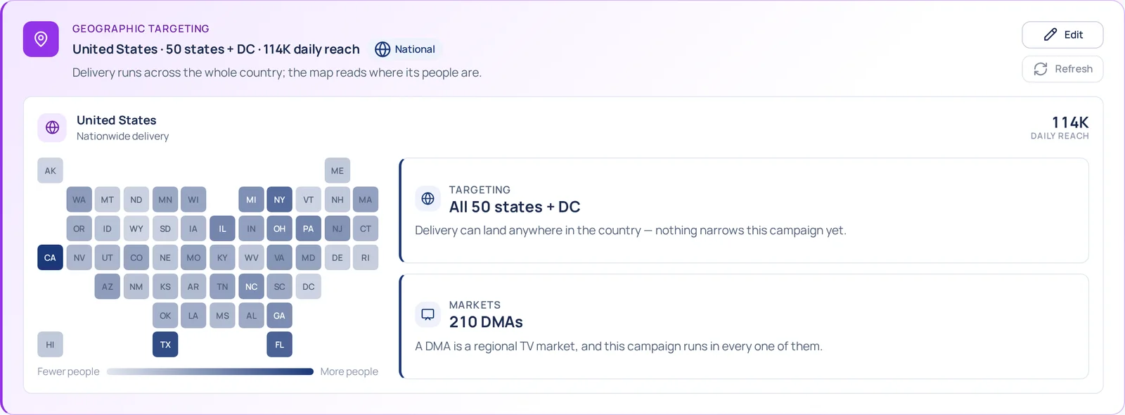 Geographic Targeting card — United States, 50 states plus DC, a state tile map shaded by projected reach, and callouts for All 50 states + DC and 210 DMAs