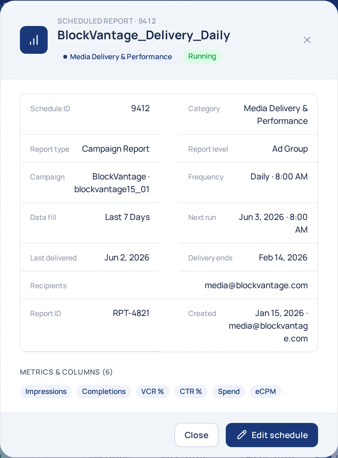 The scheduled report popup for BlockVantage_Delivery_Daily — a Running badge, schedule ID, category, report type, frequency Daily at 8:00 AM, next run, last delivered, recipients, and the metrics it carries as chips