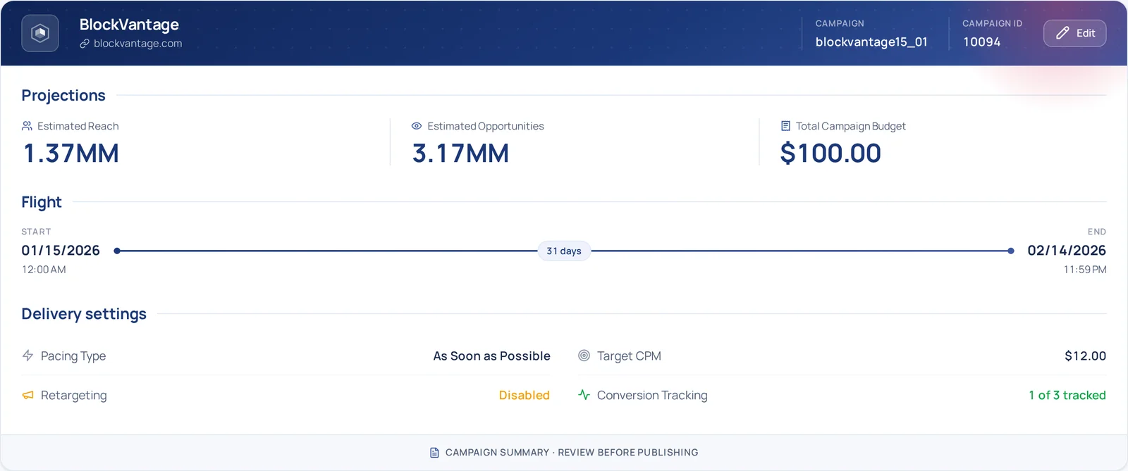 The step-three summary hero — the BlockVantage brand plate with an Edit button, then Projections (estimated reach, opportunities and total budget), the Flight as a 31-day bar from January 15 to February 14, and Delivery settings for pacing, target CPM, retargeting and conversion tracking, above a Campaign summary · Review before publishing footer