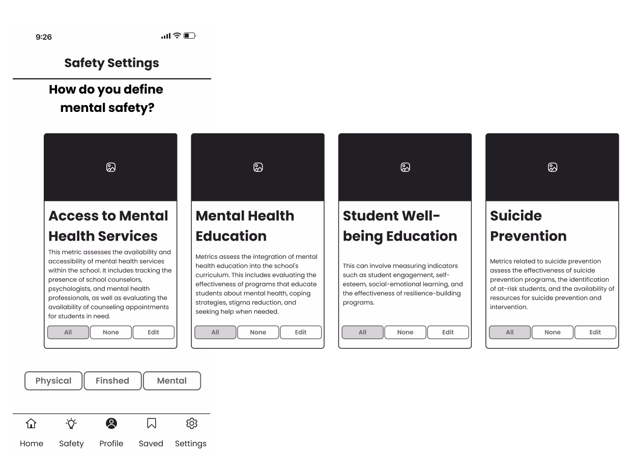 Dashboard Iteration