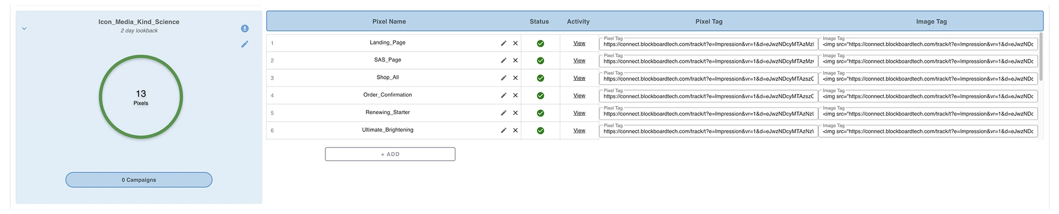 Original dashboard - Restrictive one pixel group view with decorative graphic