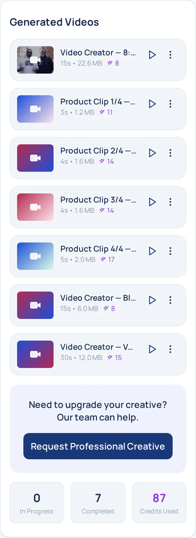The Generated Videos rail after the render — the finished 15-second spot at 22.6 MB at the top, the four product-clip renders with their lengths and sizes below it, a Request Professional Creative card, and counters for in progress and completed