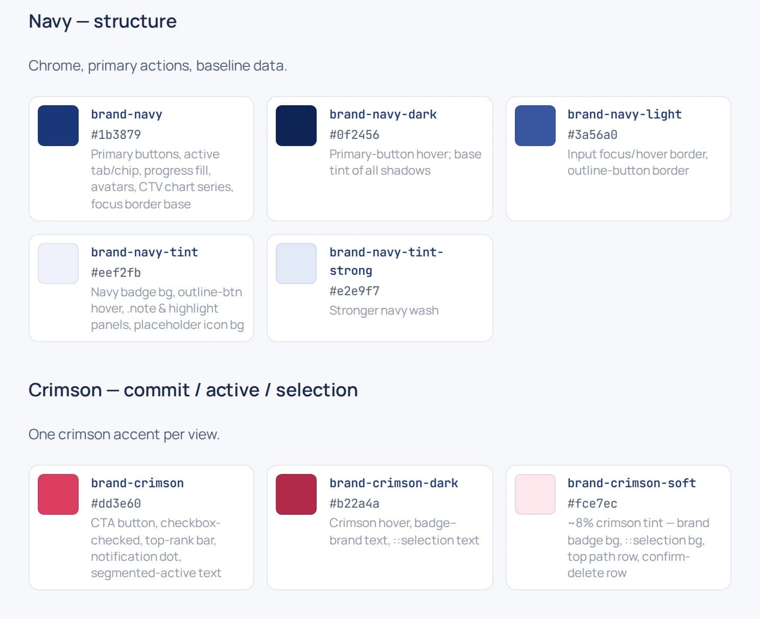 Color token catalog on the portal — the navy structure ramp and the crimson commit ramp, each swatch painted with its live CSS variable and annotated with where it is used